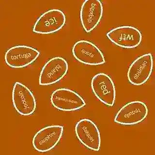 Бигмакбот Profile