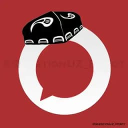 Anonim savollar Profile