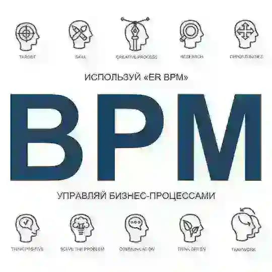 ER BPM