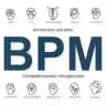 ER BPM