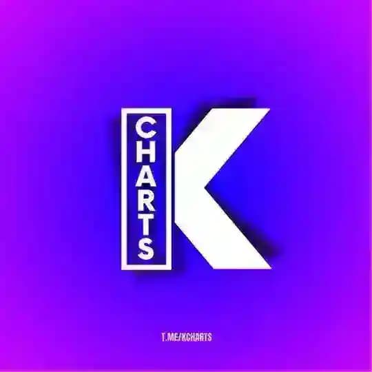 K-Charts™