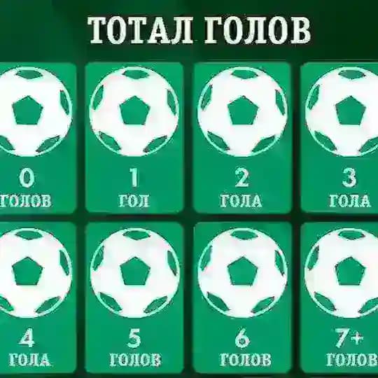 Total Bet