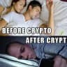 Bitcoin & Cryptocurrency Tips,Trading Signals and Analysis比特幣全球資訊及分析頻道
