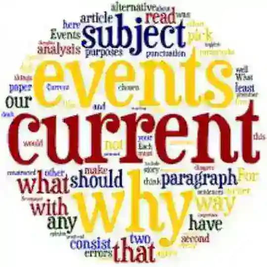 Current Affairs MCQs