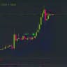 Altcoins Signals SB