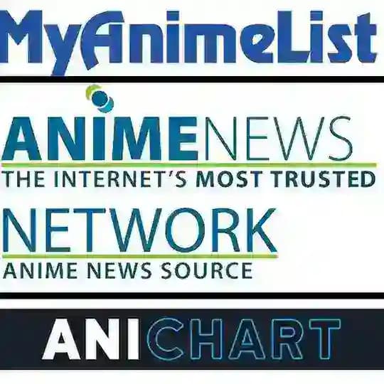 Anime & News