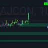 Banknifty Option Expert