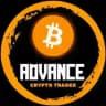Binance Advance Charts™