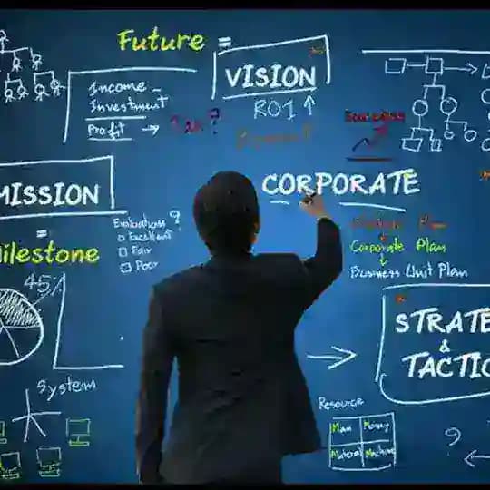 Business Stock Market Tips๐น Profile