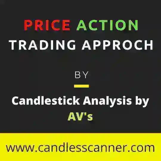 CandleStick Pattern Scanner📊