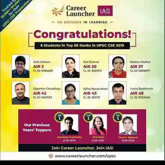 Career Launcher-Raigarh