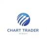 bank nifty & stock options #calls