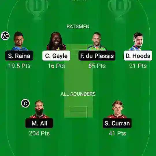 IPL Dream 11 teams