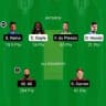 IPL Dream 11 teams