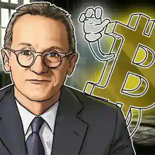 Trading Crypto Coach®