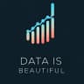 Data Is Beautiful | Infographics | Data Visualization | Data Analysis