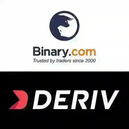 HOW TO CREATE DERIV TRADING ACCOUNT