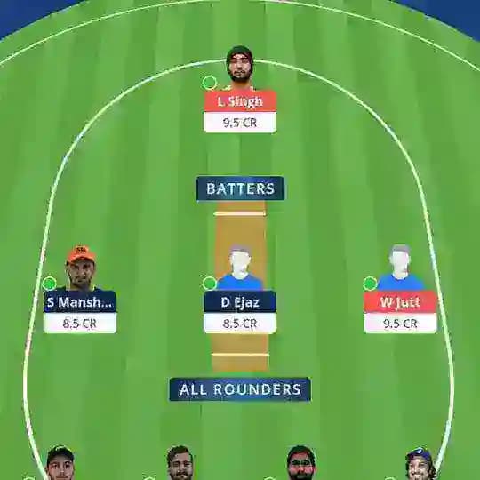 Cric11 Fantasy Expert (Football Best Team )(t10 team)(ipl dream11 team )