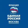 ЕР в МГД