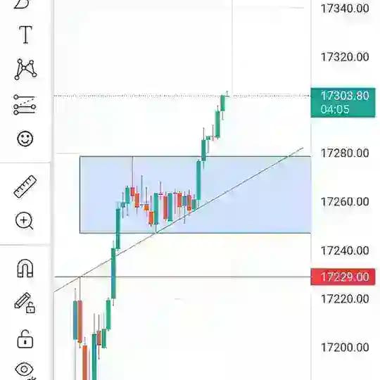 Family Trading