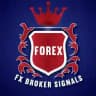 Fx Broker Signals