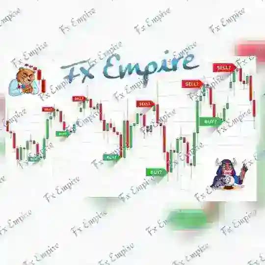 FX Smart Money Masters