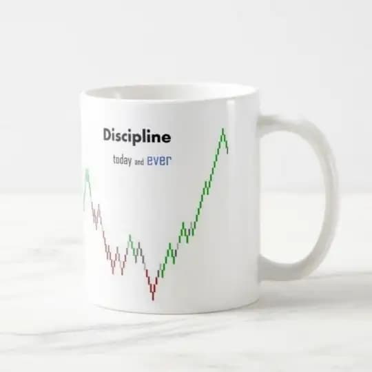 Sure Success Trader🎯