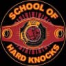 FOREX SCHOOL OF HARD KNOCKS
