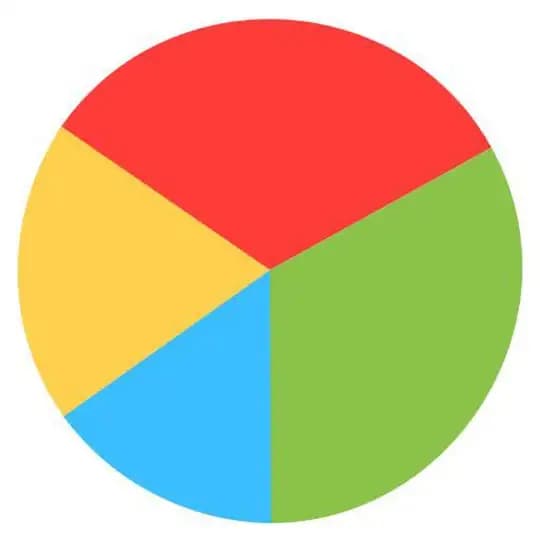 Index of