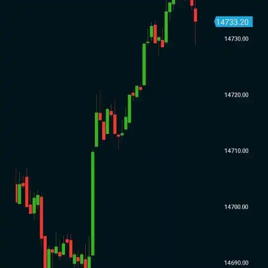 Live Equity calls