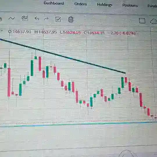 NIFTY ANALYSIS AND CHART TRINGING CALLS