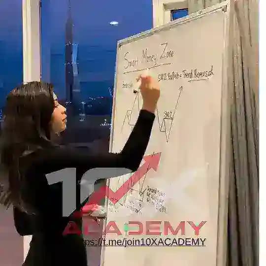 10X ACADEMY π