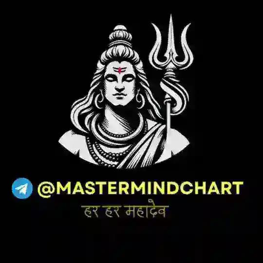 MASTERMIND CHART Profile