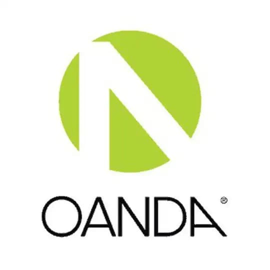 OANDA FOREX TRADING SIGNALS📊