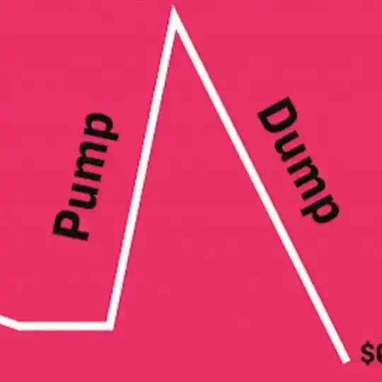 Binance Pump/Dump Detector