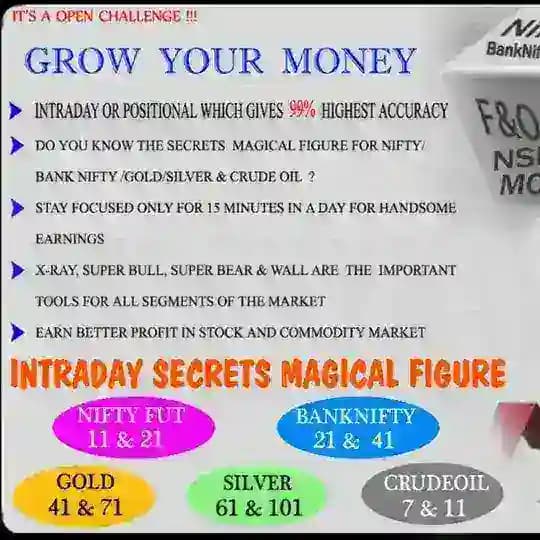 STOCKXRAY : Intraday call