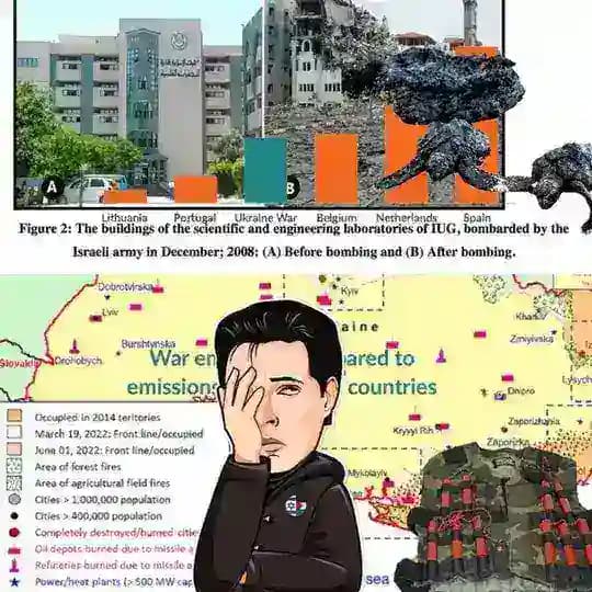 People ignorance related to Israel Hamas Palestine War Facts - L'ignorance des gens liée à Faits Guerre Israël Gaza Profile