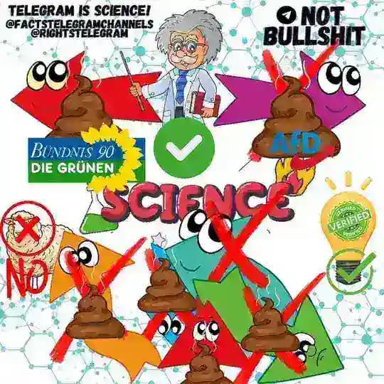 Telegram represents the only political party with brain : Science / Facts / Statistics / Human Rights / Truth / Empathy Profile