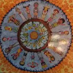 ANLEITUNG FÜR DIE HERSTELLUNG VOM KOLLOIDEN Profile