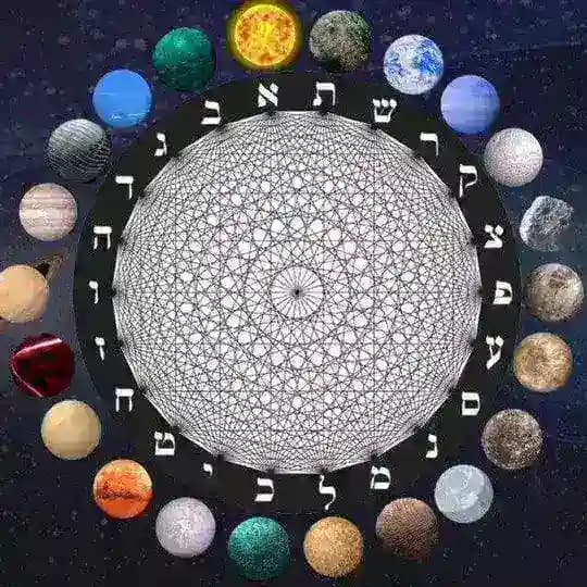 Sirius 🌕 Das Christus-Bewusstsein