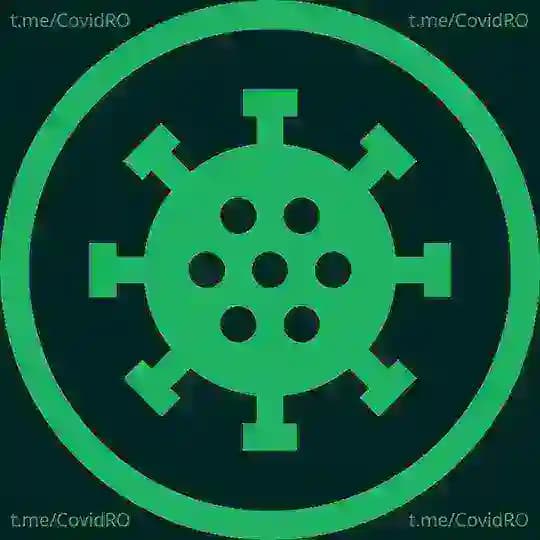 Coronavirus 🇷🇴 Profile