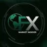 Forex Market Insider⚡️