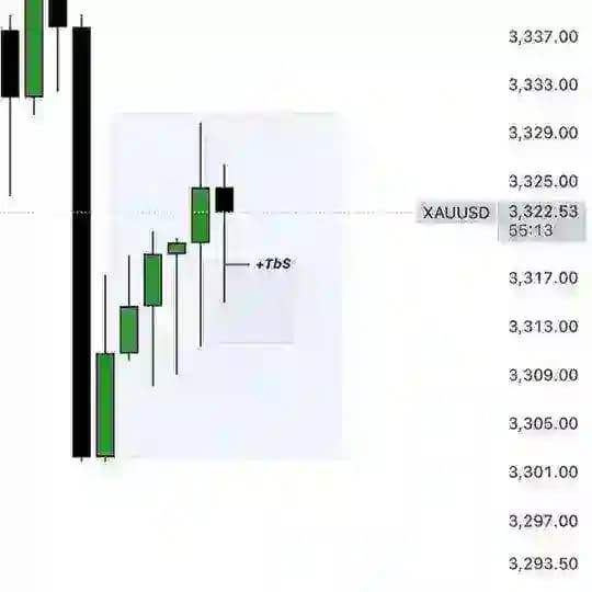 GoldPulse Traders - Backup