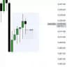 GoldPulse Traders - Backup