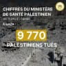 Is Israel doing a genocide to Palestine / Gaza ? - Völkermord Palästina Israel - الإبادة الجماعية فلسطين إسرائيل - ישראל רצח עם