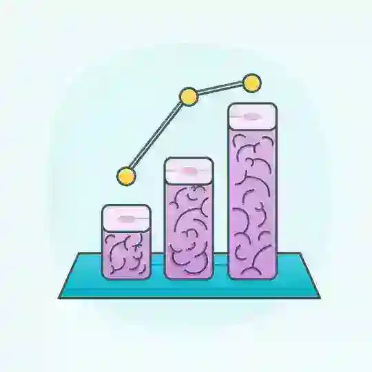 Product Analytics
