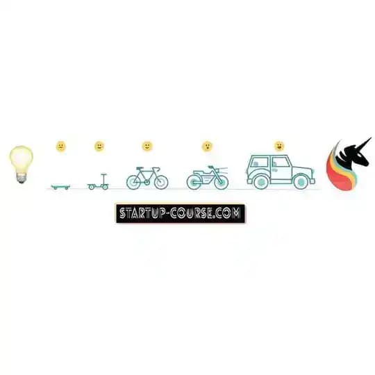 📢🇰🇿 Aqparat @QazStartup Канал