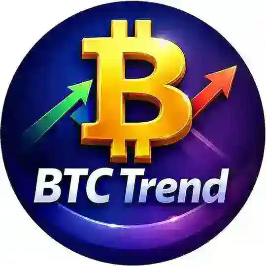 BTC Trend Channel