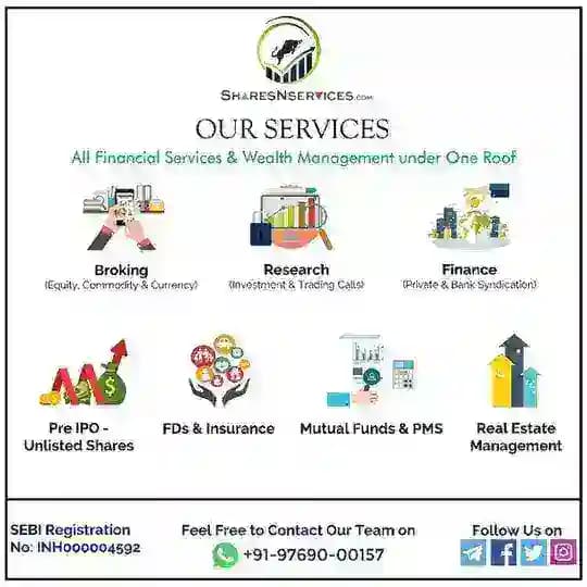 SharesNservices.com™ (SEBI REGISTERED RESEARCH ANALYST’S SITE)