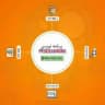 آموزش برنامه نویسی | Programming